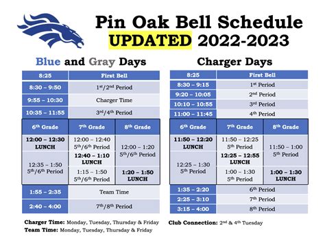 Extended Day Program (ELOP) Available for Grades TK-5. . Valley oak middle school bell schedule